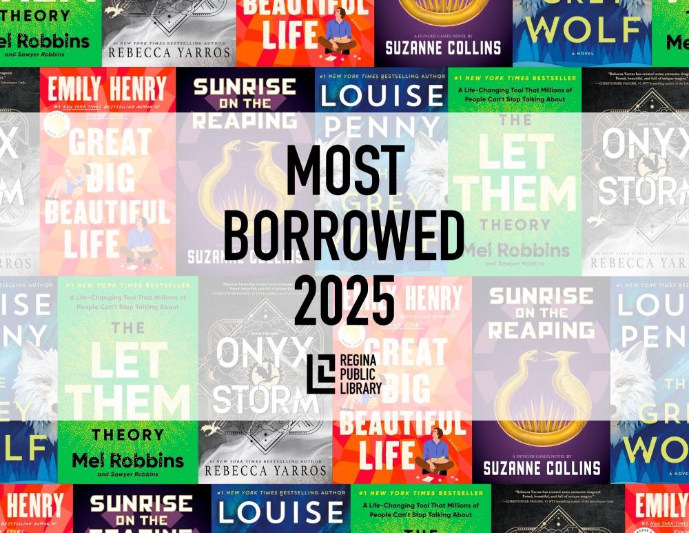 Most-Borrowed 2025