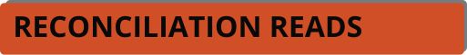 Explore reading lists for Reconciliation